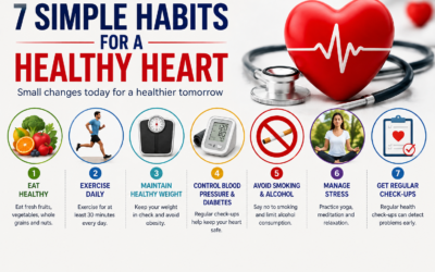 7 Simple Habits for a Healthy Heart